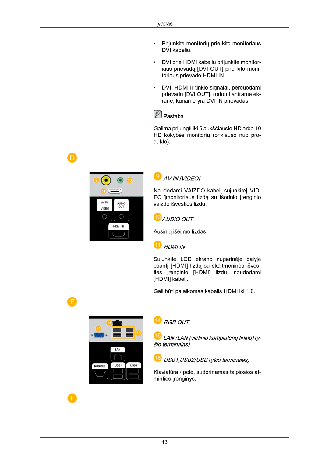 Samsung LH40MRTLBC/EN manual Audio OUT 