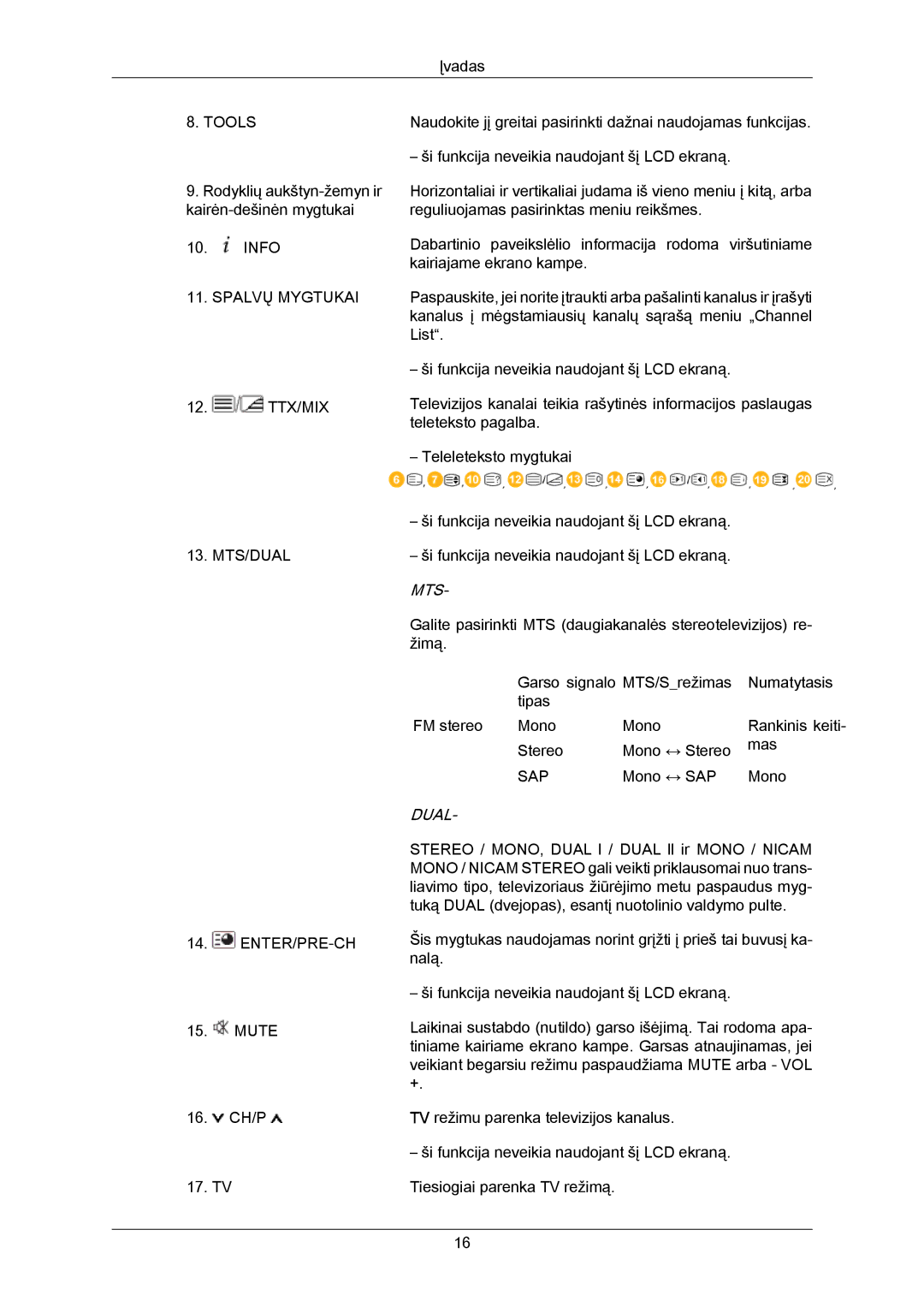 Samsung LH40MRTLBC/EN manual Mts 