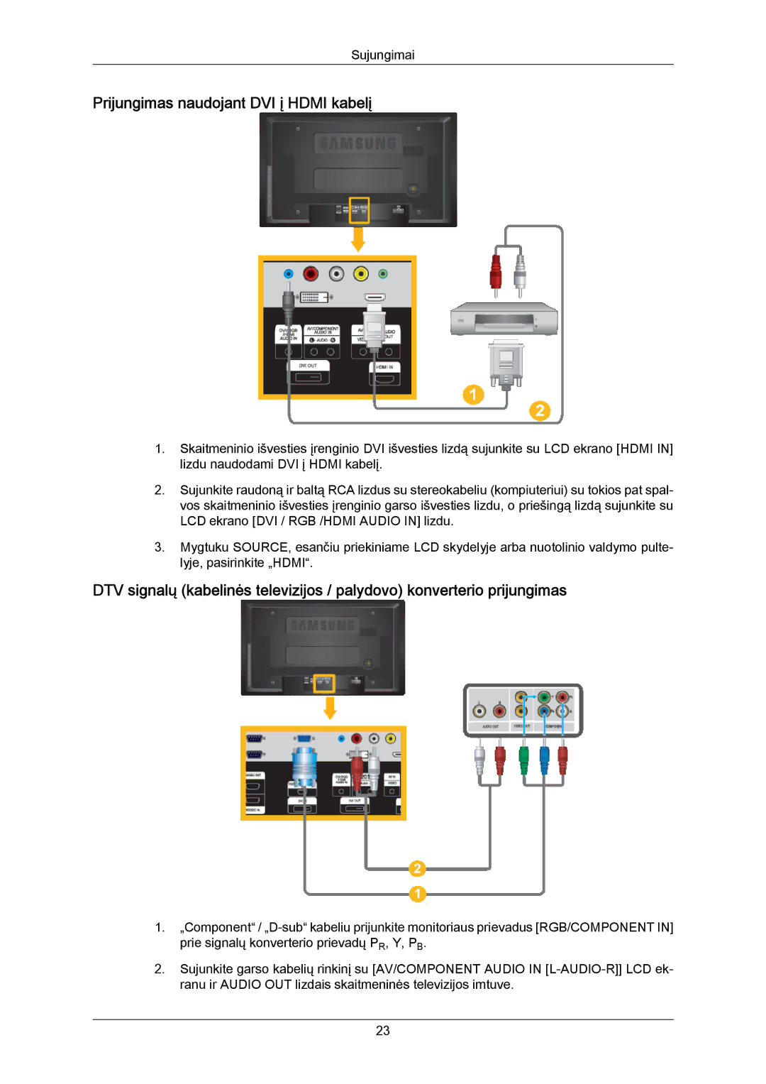 Samsung LH40MRTLBC/EN manual Prijungimas naudojant DVI į Hdmi kabelį 