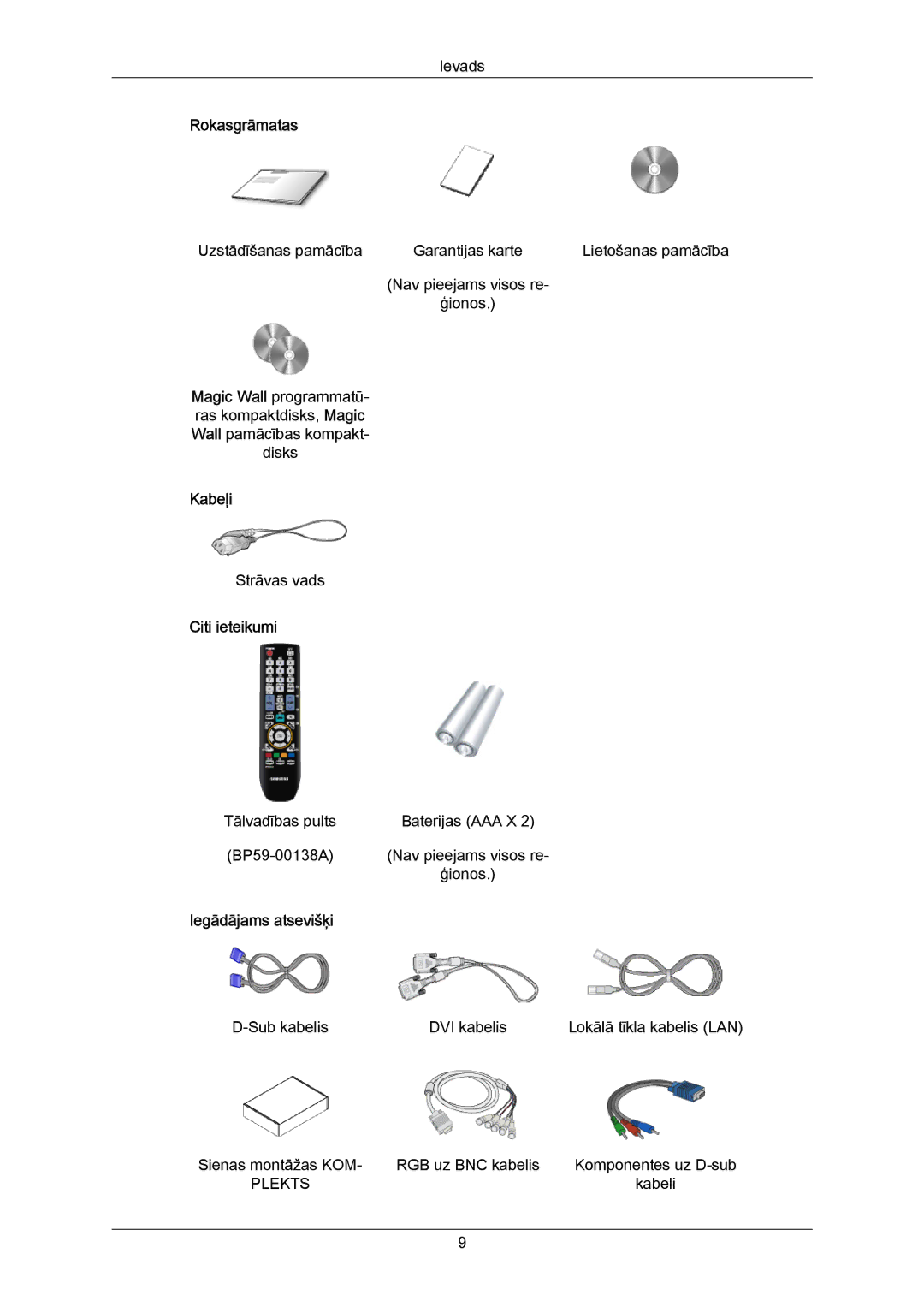 Samsung LH40MRTLBC/EN manual Rokasgrāmatas, Kabeļi, Citi ieteikumi, Iegādājams atsevišķi 