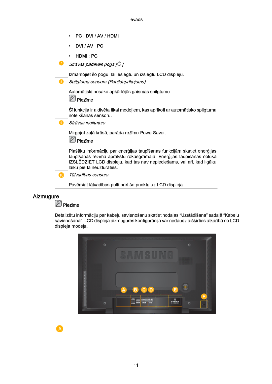 Samsung LH40MRTLBC/EN manual Aizmugure, PC DVI / AV / Hdmi DVI / AV PC 