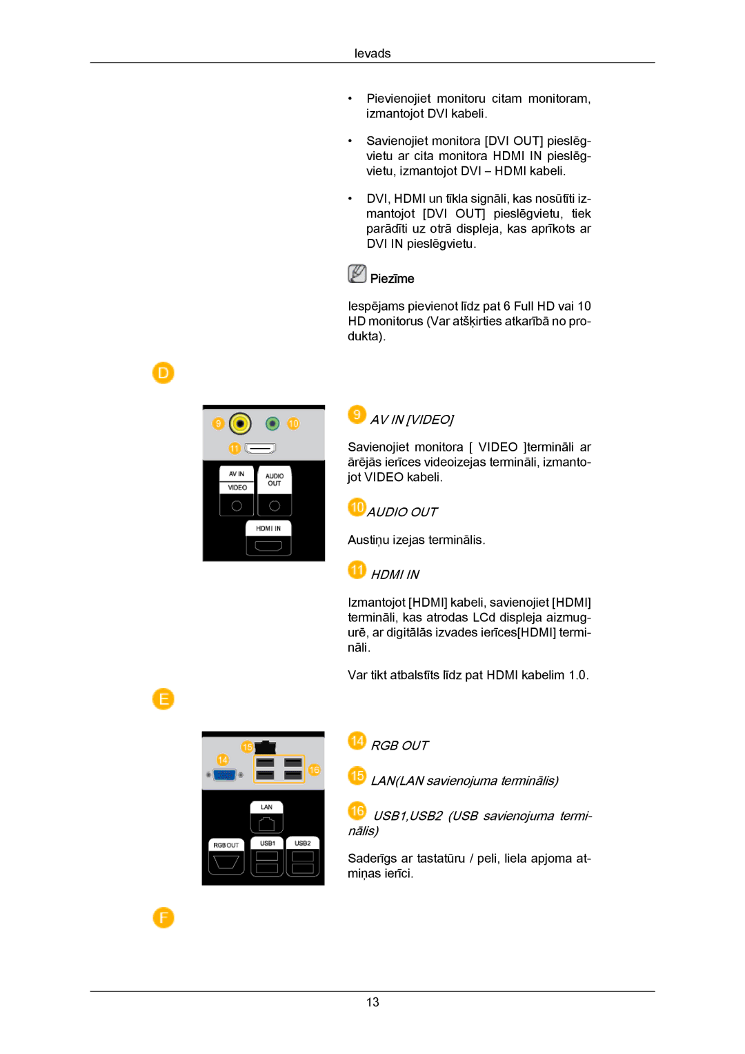 Samsung LH40MRTLBC/EN manual Audio OUT 