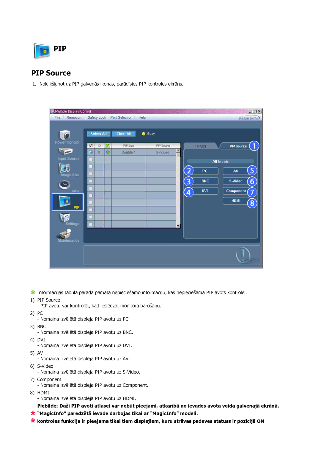 Samsung LH40MRTLBC/EN manual PIP Source 