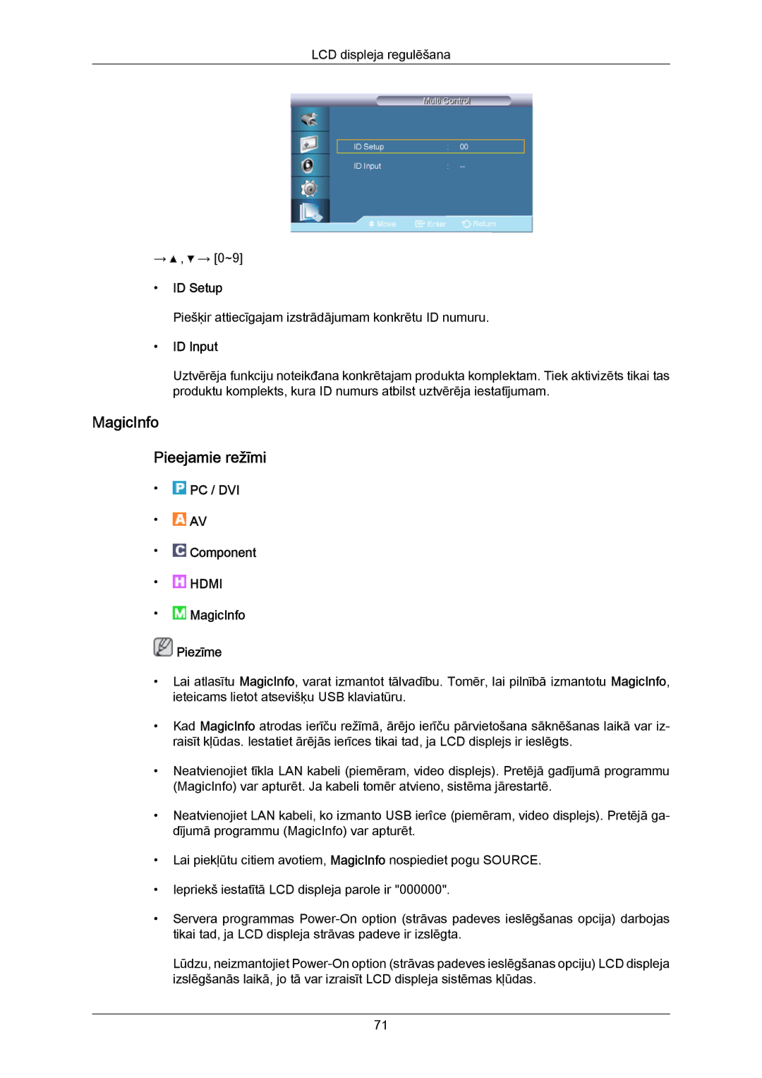 Samsung LH40MRTLBC/EN manual MagicInfo Pieejamie režīmi, ID Setup, ID Input, MagicInfo Piezīme 