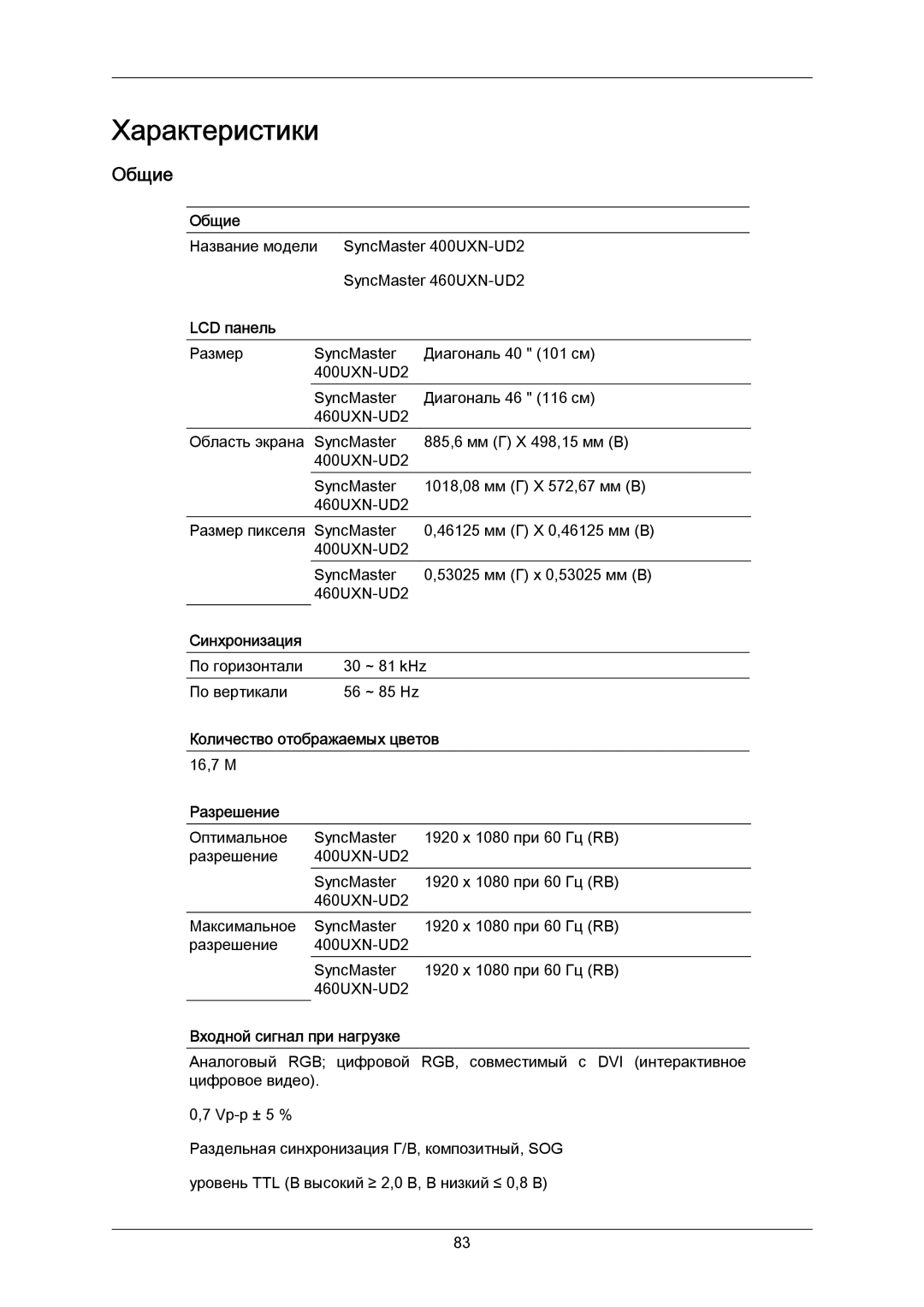 Samsung LH40MRTLBC/EN manual Общие 