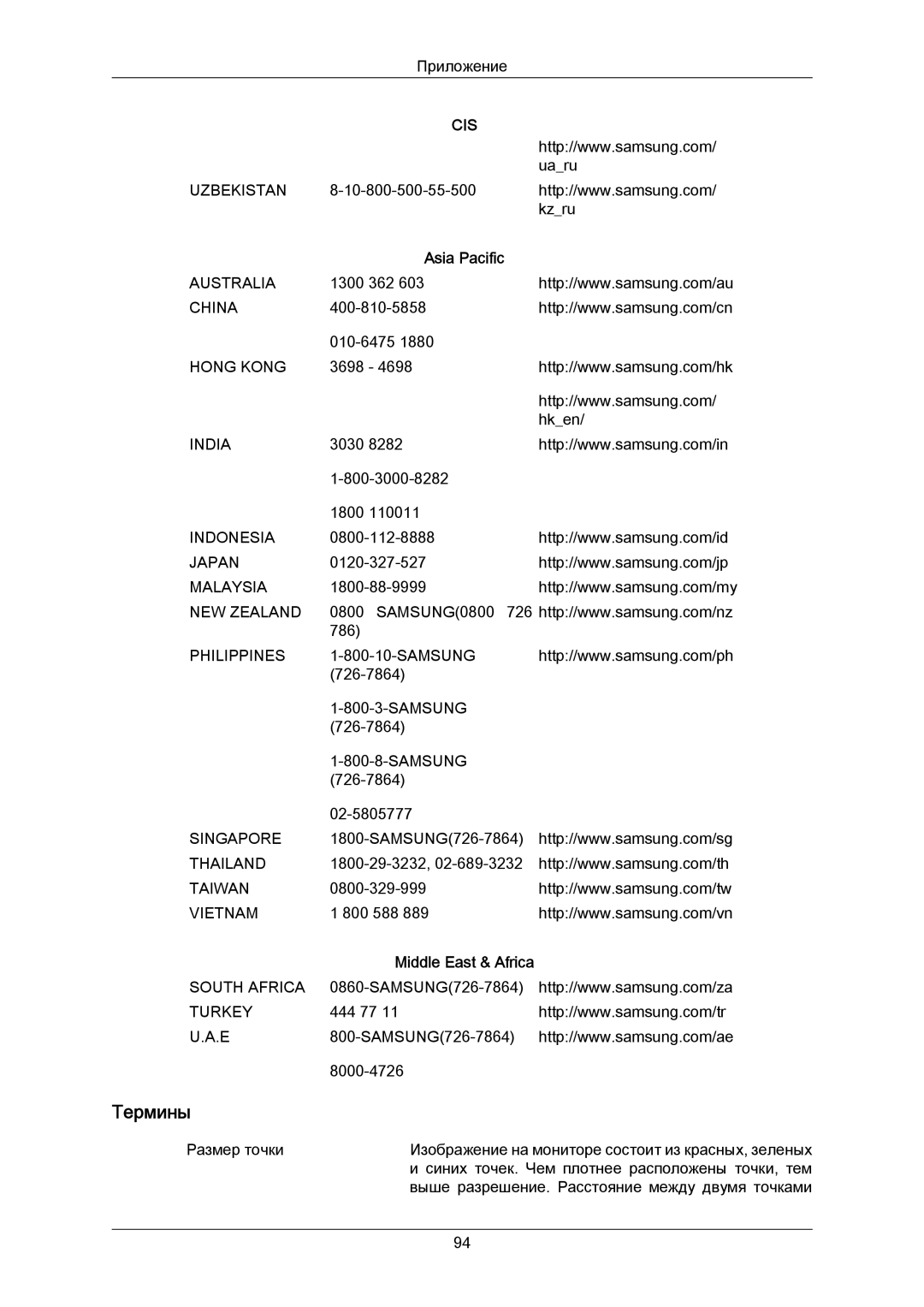 Samsung LH40MRTLBC/EN manual Термины, Asia Pacific 