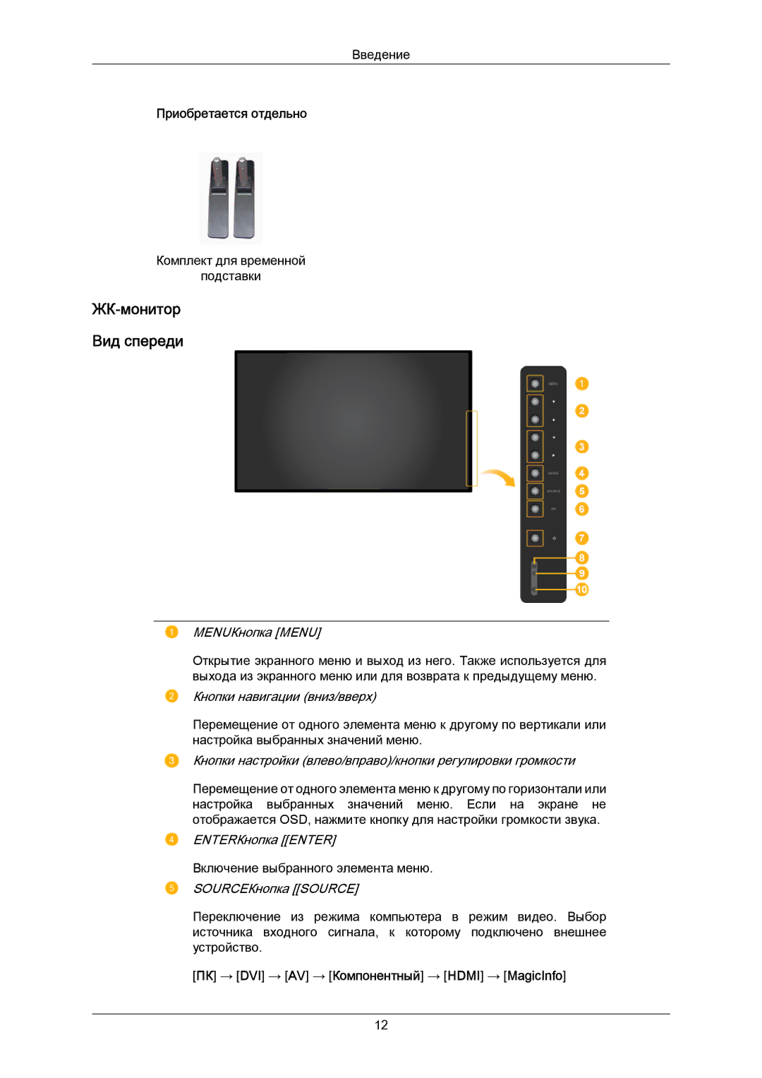 Samsung LH40MRTLBC/EN manual Приобретается отдельно, ПК → DVI → AV → Компонентный → Hdmi → MagicInfo 