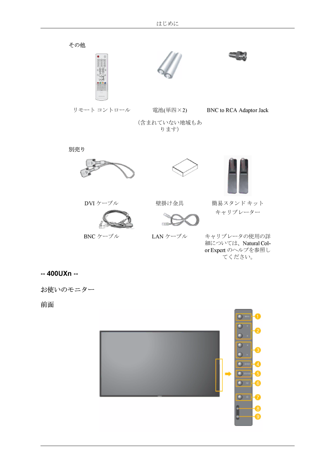 Samsung LH40MSPLBM/XJ, LH40MSTLBM/ZA manual お使いのモニター, その他, 別売り 