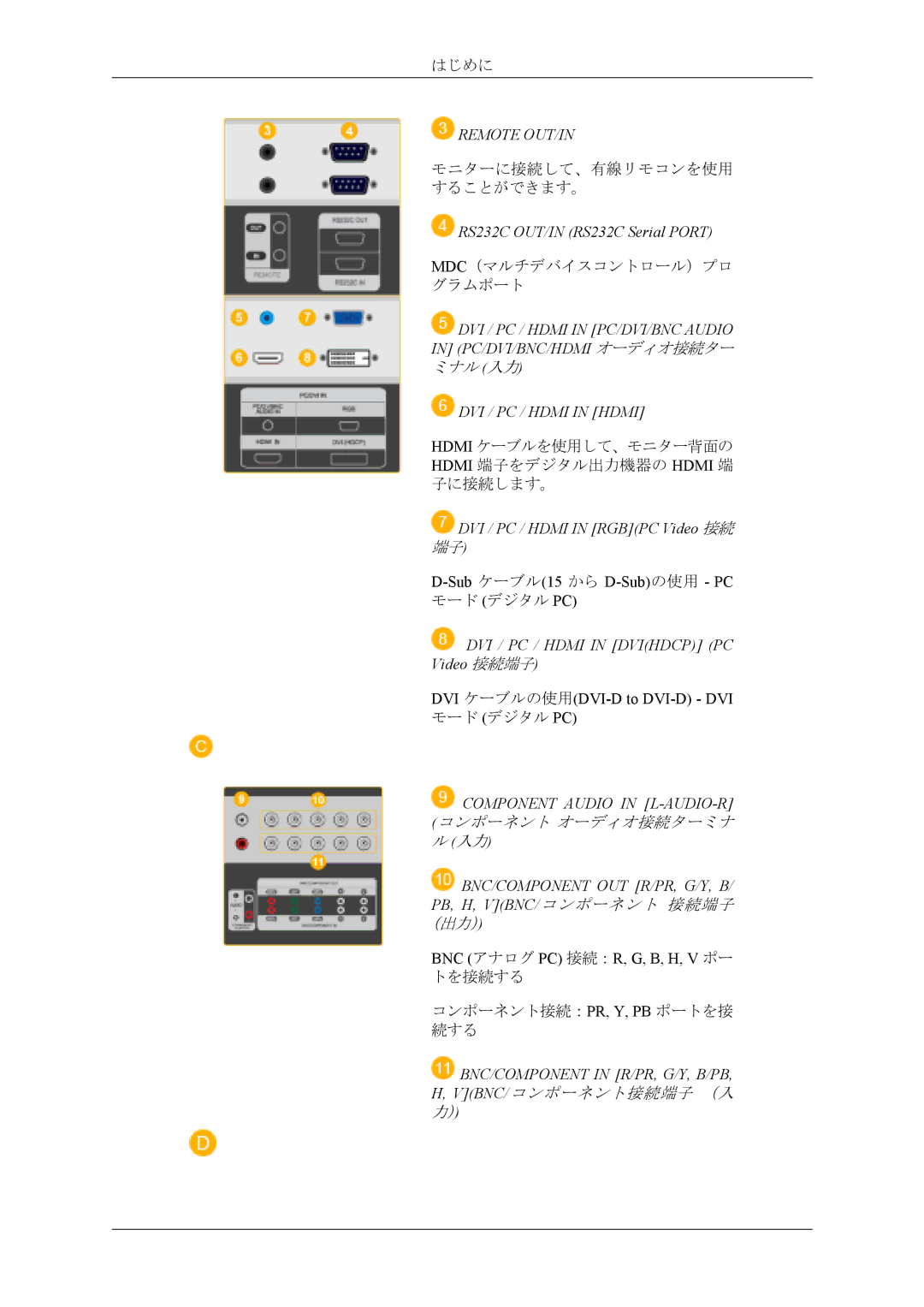 Samsung LH40MSTLBM/ZA, LH40MSPLBM/XJ manual Remote OUT/IN 