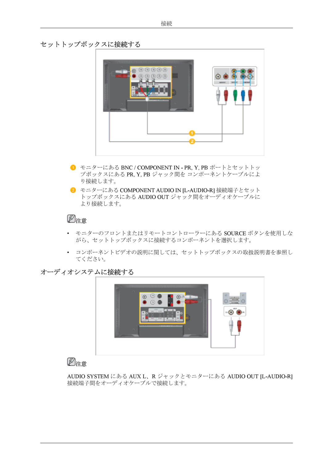 Samsung LH40MSPLBM/XJ, LH40MSTLBM/ZA manual セットトップボックスに接続する, オーディオシステムに接続する 