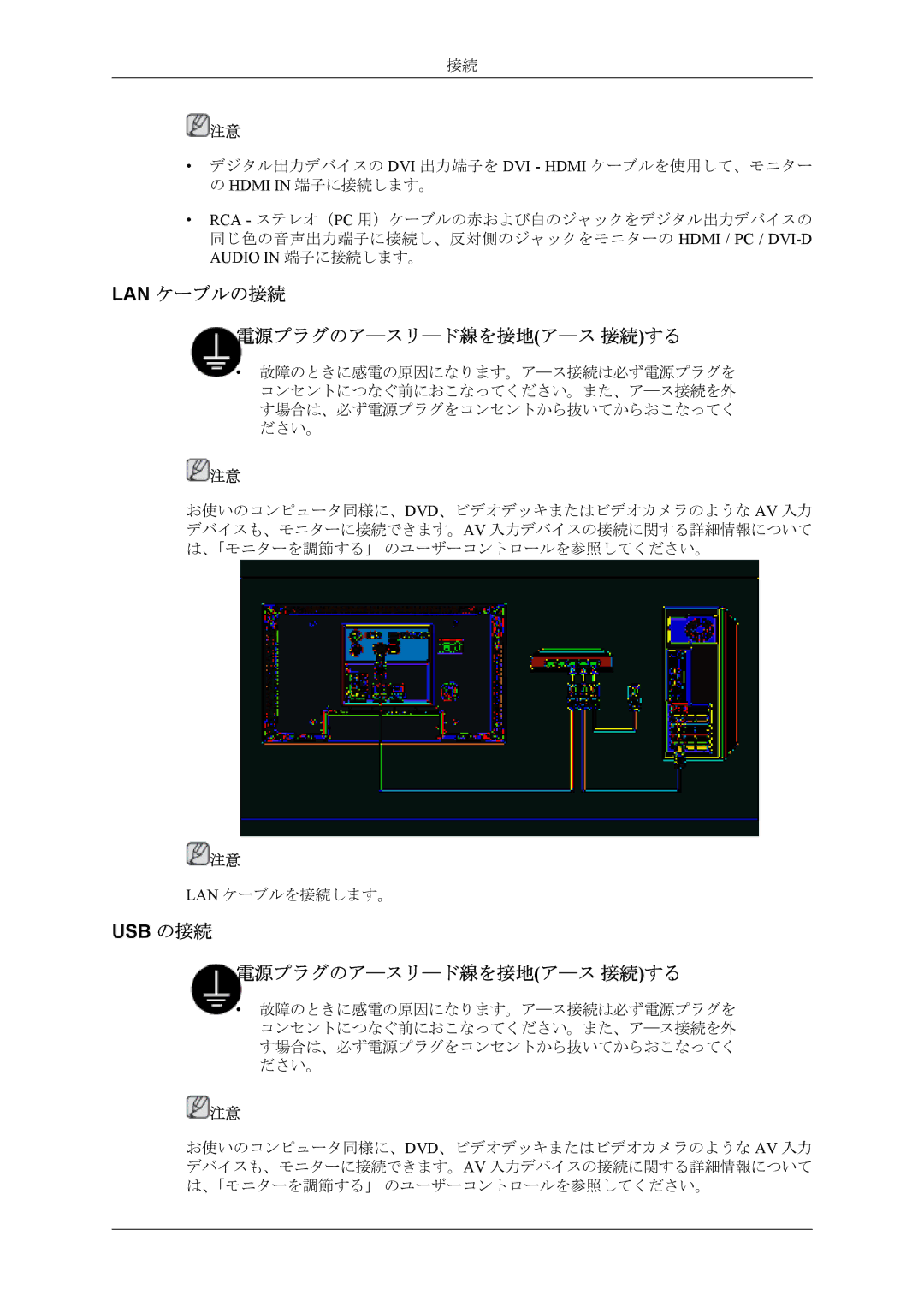 Samsung LH40MSPLBM/XJ, LH40MSTLBM/ZA manual Lan ケーブルの接続 電源プラグのア―スリ―ド線を接地ア―ス 接続する, Usb の接続 