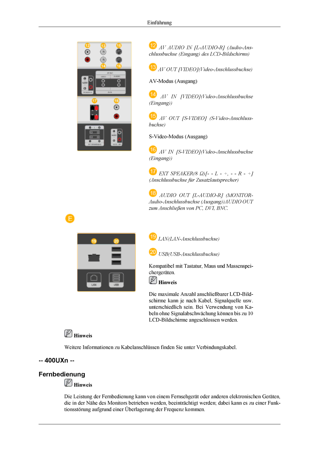 Samsung LH46MSTABB/EN, LH40MSTABB/EN, LH46MSTLBM/EN, LH40MSTLBM/EN, LH46MSTLBB/EN, LH40MSTLBB/EN manual 400UXn Fernbedienung 