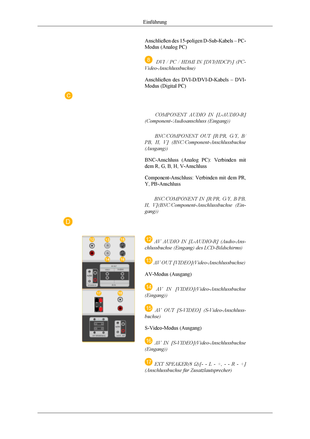 Samsung LH46MSTLBM/EN, LH40MSTABB/EN, LH46MSTABB/EN, LH40MSTLBM/EN manual DVI / PC / Hdmi in Dvihdcp PC- Video-Anschlussbuchse 