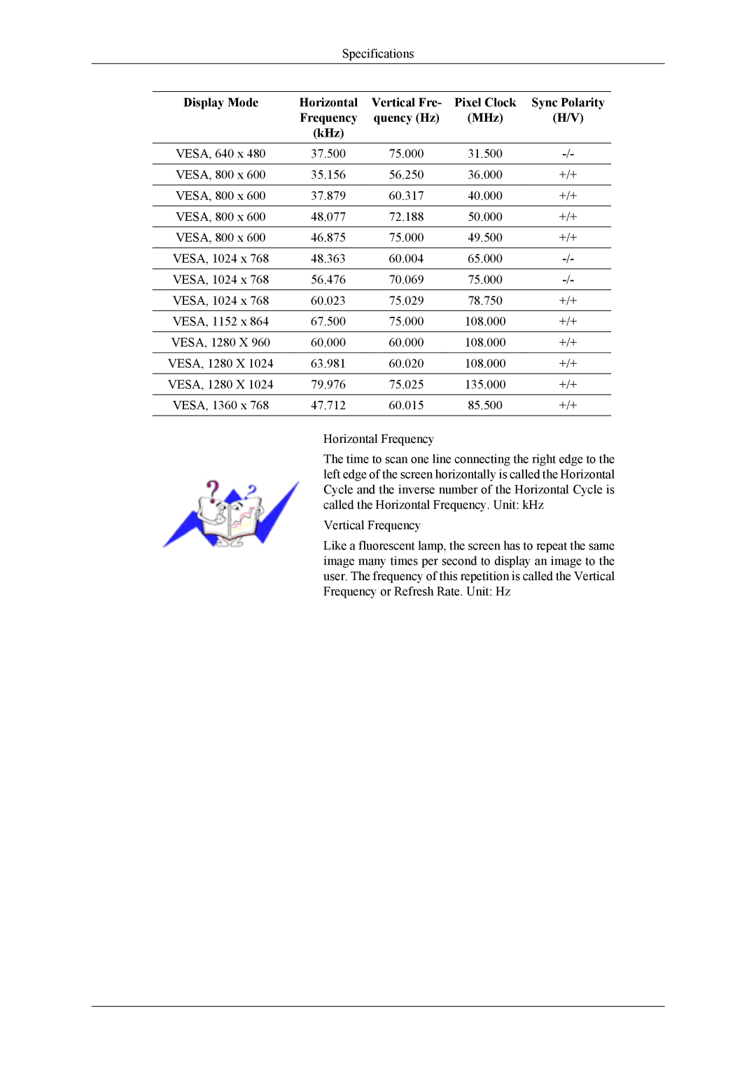 Samsung LH40MSTLBM/EN, LH40MSTABB/EN, LH46MSTABB/EN, LH46MWTLBN/EN, LH40MSPLBM/XJ, LH40MSTLBM/ZA, LH46MSTLBM/EN Specifications 