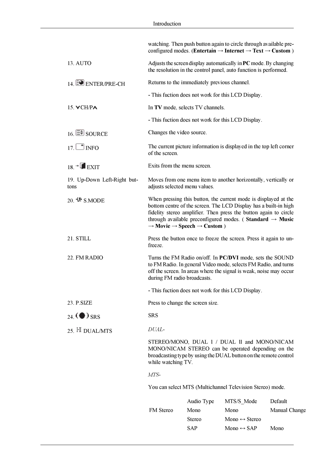 Samsung LH46MSTABB/EN, LH40MSTABB/EN, LH46MWTLBN/EN, LH40MSPLBM/XJ, LH40MSTLBM/ZA, LH46MSTLBM/EN, LH40MSTLBM/EN manual Dual 