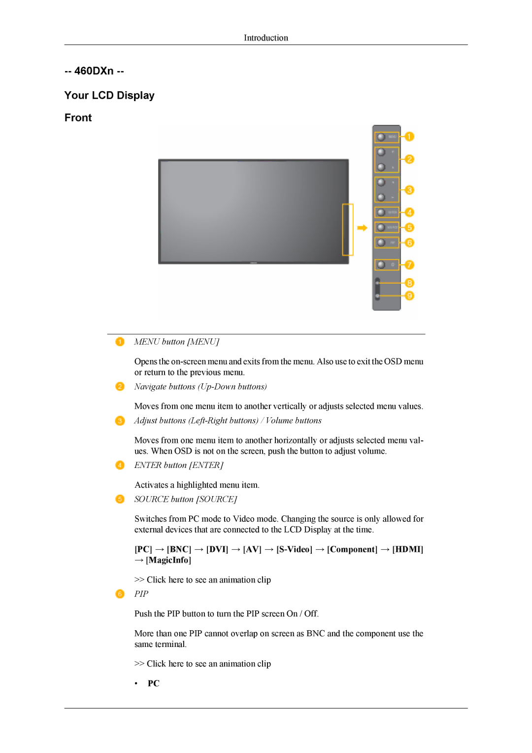 Samsung LH40MSTLBN/EN, LH40MSTABB/EN, LH46MSTABB/EN, LH46MWTLBN/EN, LH40MSPLBM/XJ 460DXn Your LCD Display Front, → MagicInfo 