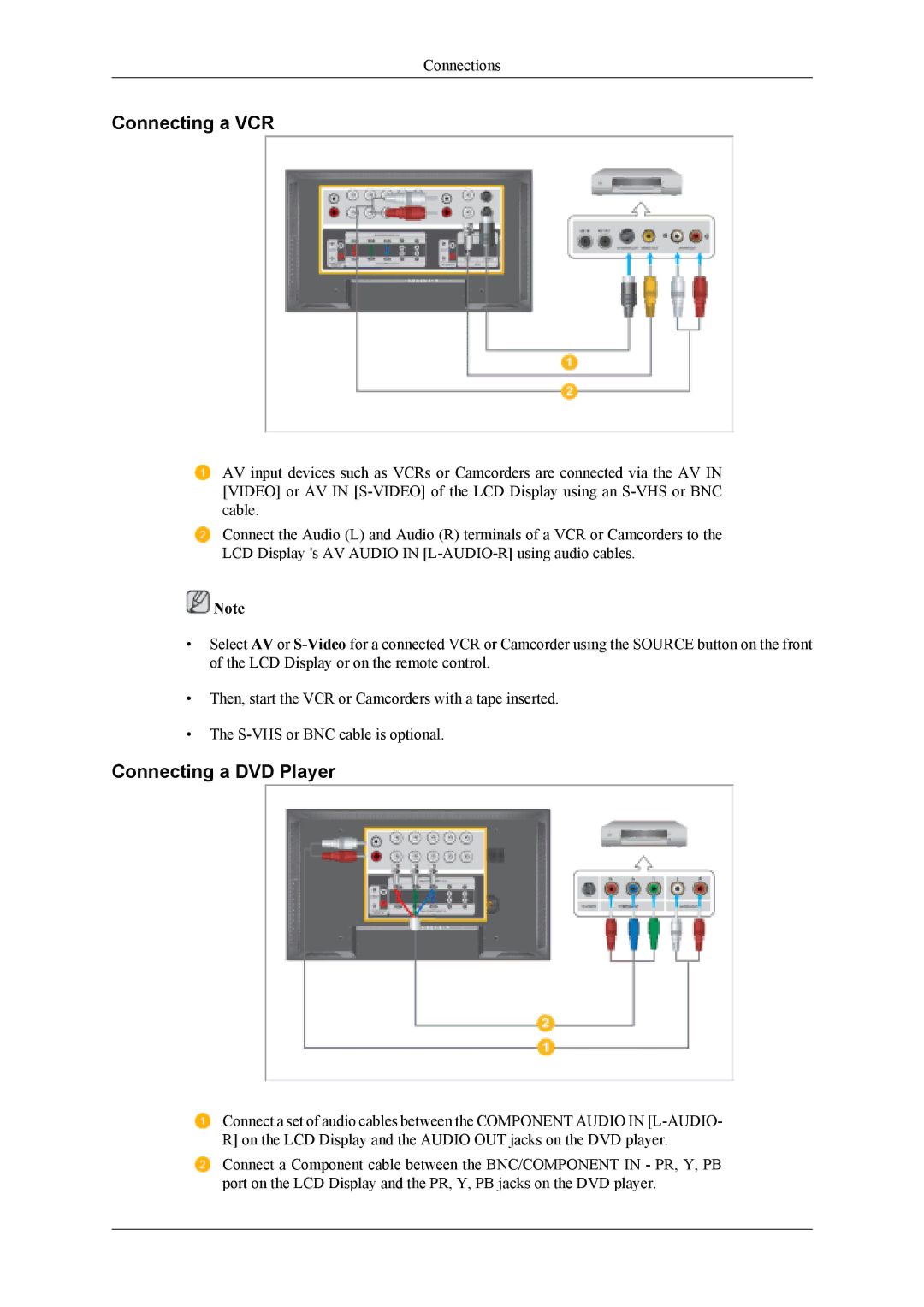 Samsung LH40MSTLBN/EN, LH40MSTABB/EN, LH46MSTABB/EN, LH46MWTLBN/EN, LH40MSPLBM/XJ Connecting a VCR, Connecting a DVD Player 