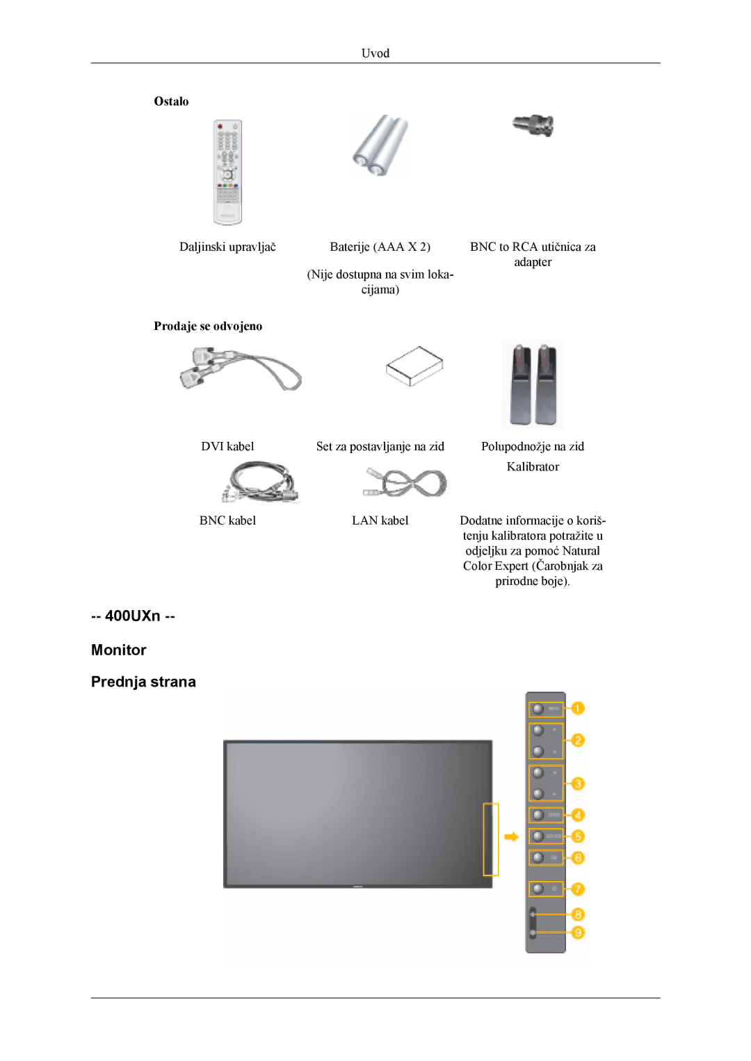 Samsung LH46MSTLBB/EN, LH40MSTLBM/EN, LH40MWTLBN/EN manual 400UXn Monitor Prednja strana, Ostalo, Prodaje se odvojeno 