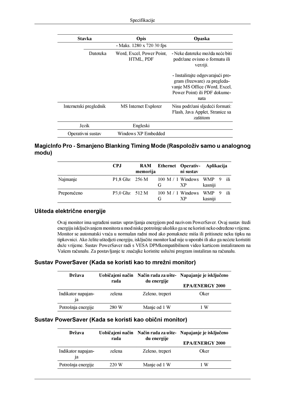 Samsung LH40MSTLBM/EN, LH46MSTLBB/EN Ušteda električne energije, Sustav PowerSaver Kada se koristi kao to mrežni monitor 