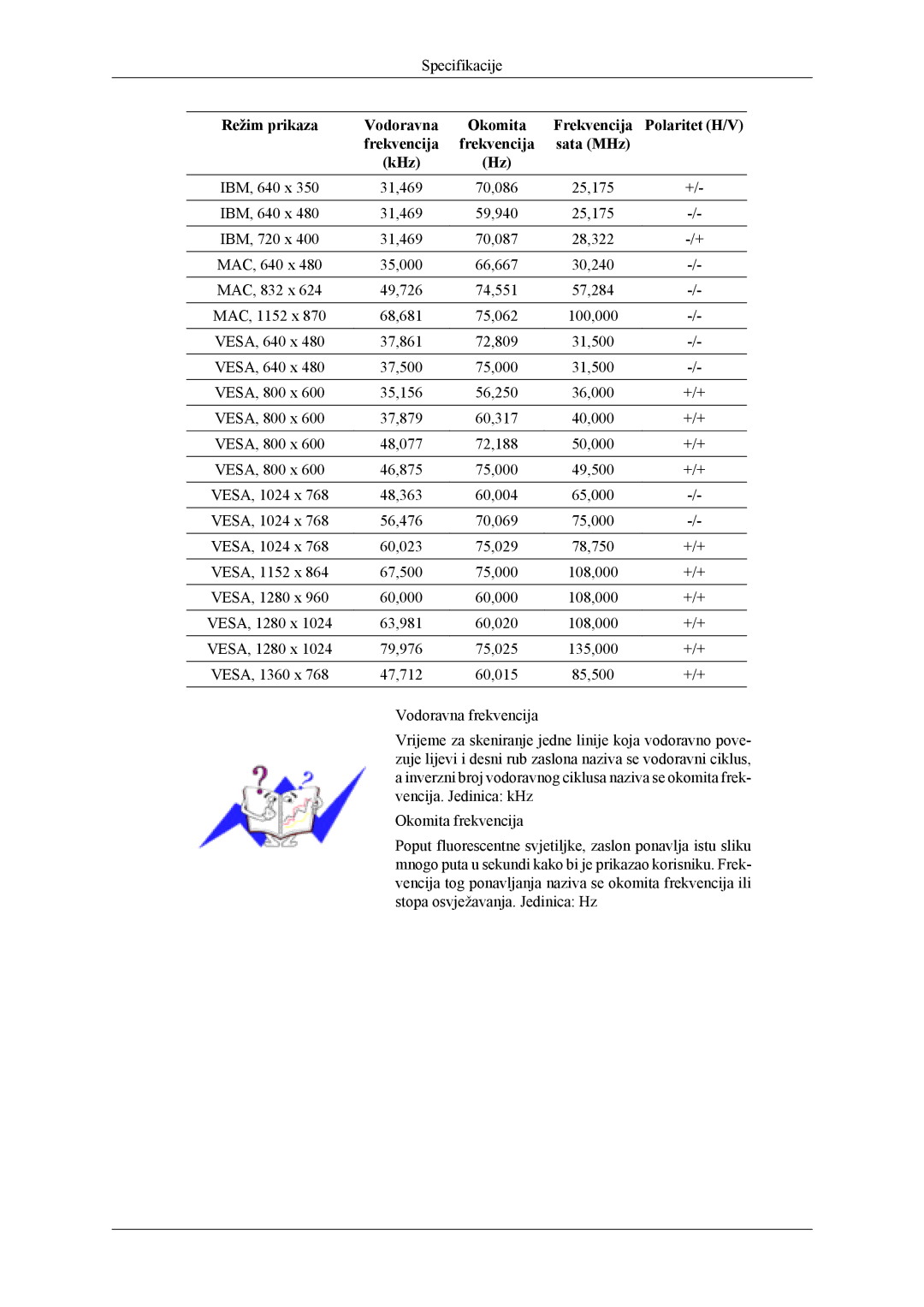 Samsung LH40MWTLBN/EN, LH40MSTLBM/EN, LH46MSTLBB/EN manual Specifikacije 