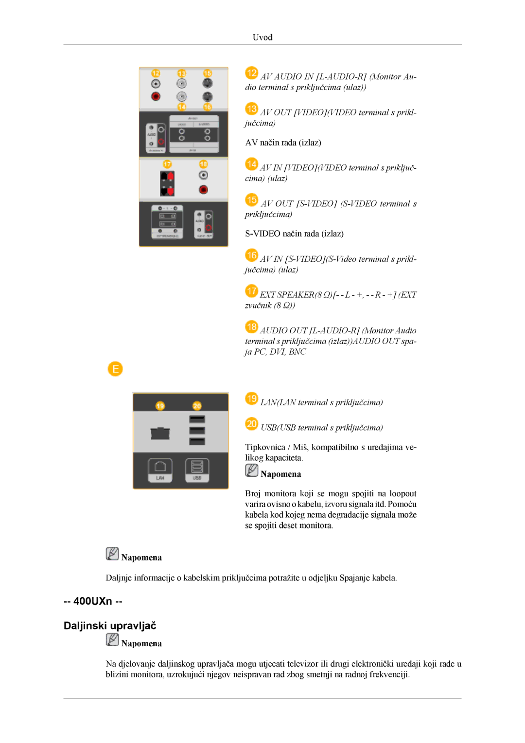 Samsung LH40MWTLBN/EN, LH40MSTLBM/EN, LH46MSTLBB/EN manual 400UXn Daljinski upravljač 