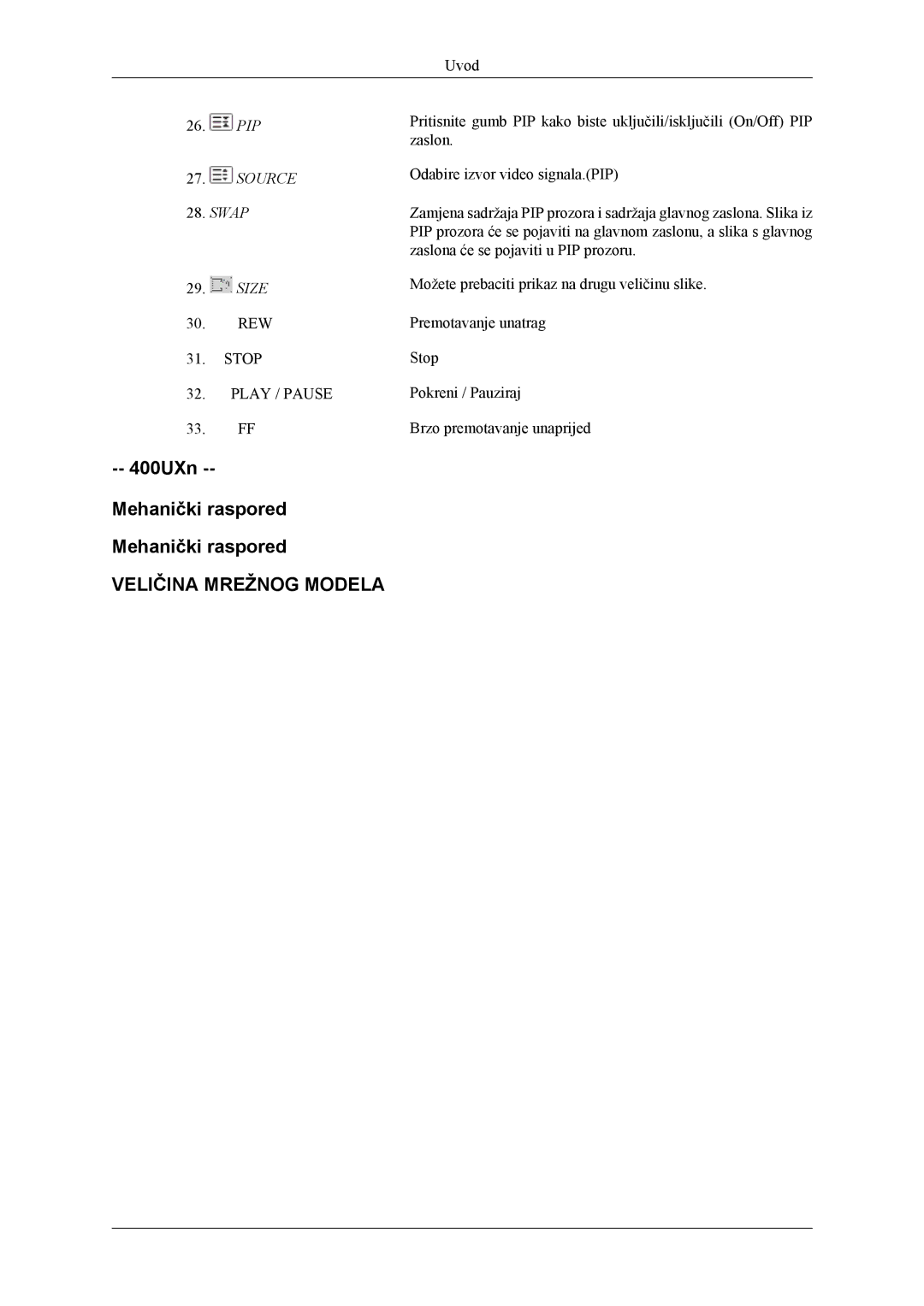 Samsung LH40MSTLBM/EN, LH46MSTLBB/EN, LH40MWTLBN/EN manual 400UXn Mehanički raspored, Swap 