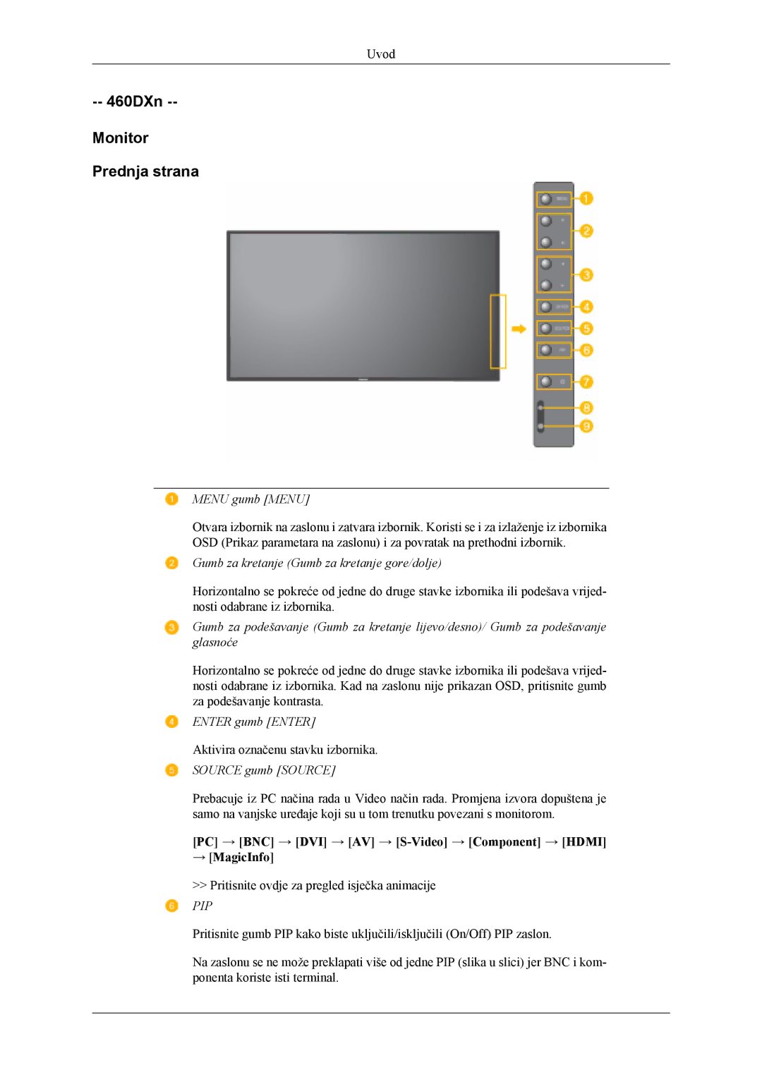 Samsung LH40MWTLBN/EN, LH40MSTLBM/EN, LH46MSTLBB/EN manual 460DXn Monitor Prednja strana, → MagicInfo 