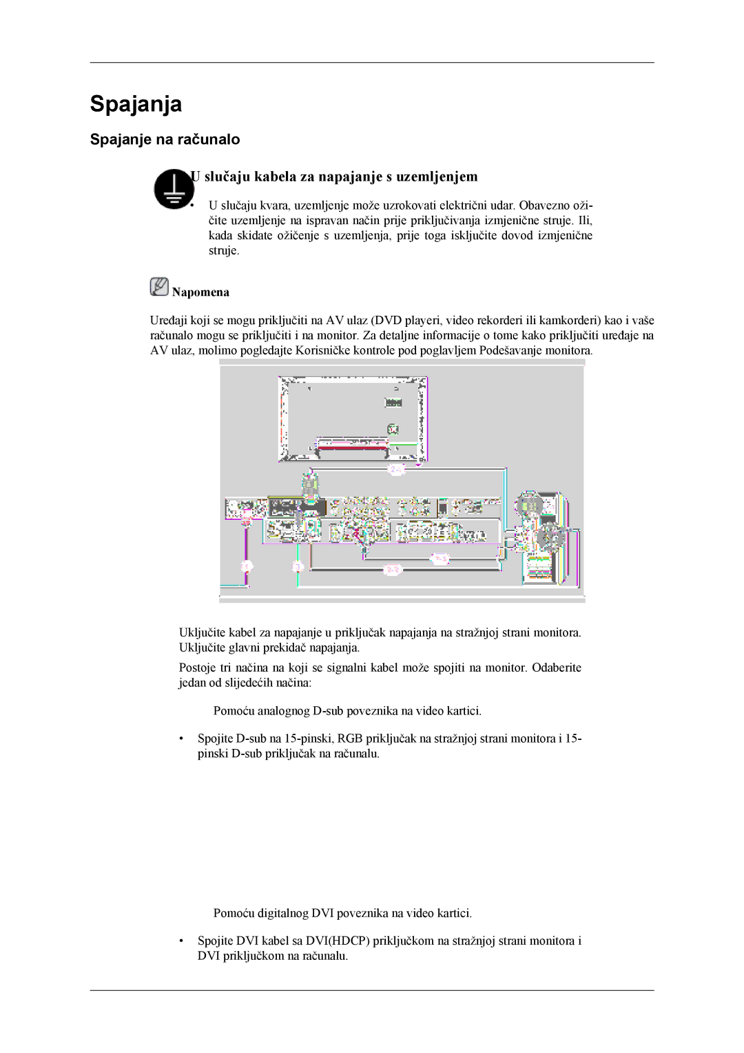 Samsung LH46MSTLBB/EN, LH40MSTLBM/EN, LH40MWTLBN/EN manual Spajanja, Spajanje na računalo 