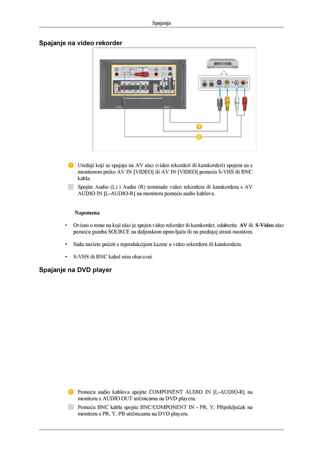 Samsung LH40MSTLBM/EN, LH46MSTLBB/EN, LH40MWTLBN/EN manual Spajanje na video rekorder, Spajanje na DVD player 