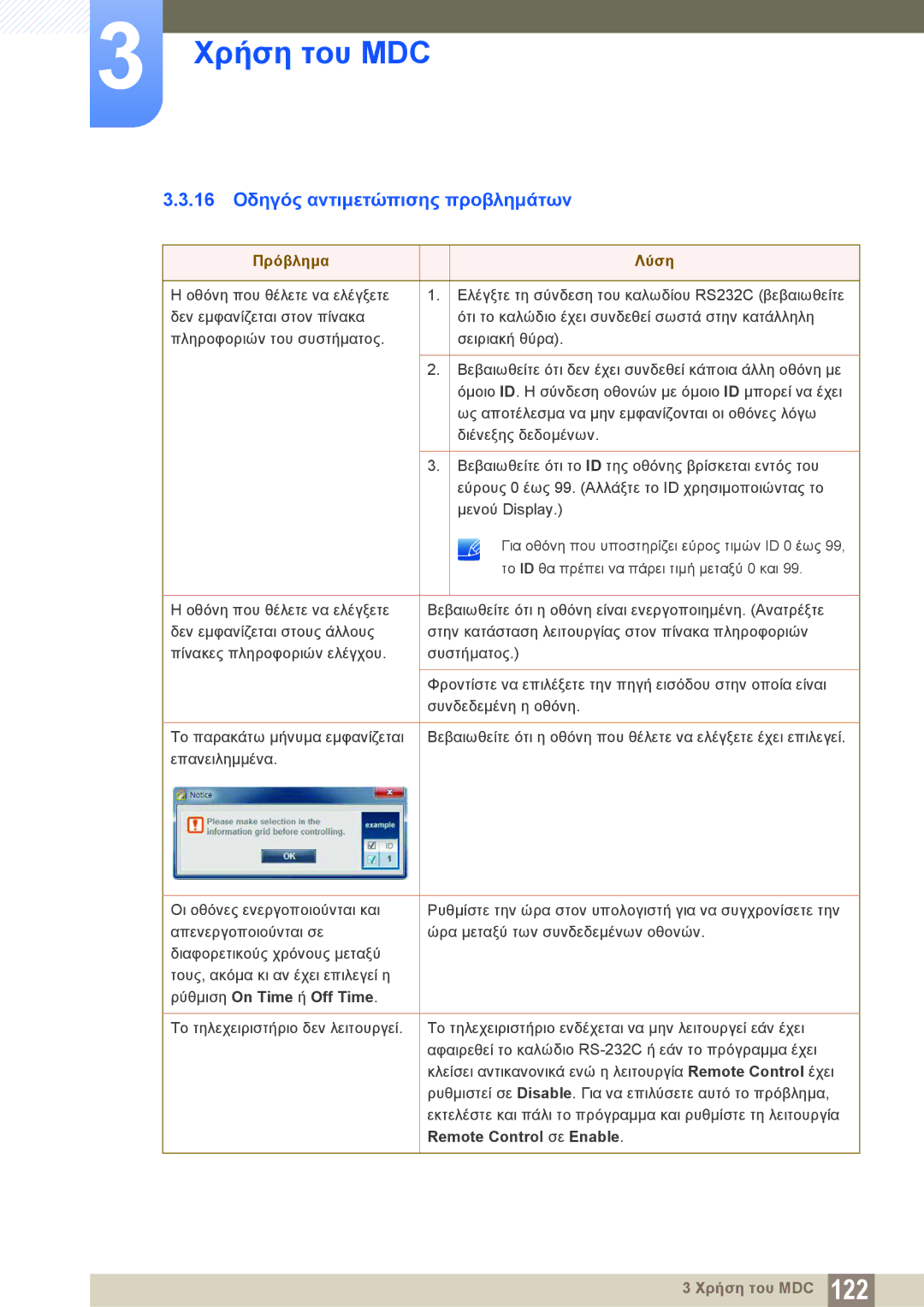 Samsung LH40PECPLBC/EN, LH46DECPLBC/EN manual 16 Οδηγός αντιμετώπισης προβλημάτων, Πρόβλημα Λύση, Ρύθμιση On Time ή Off Time 