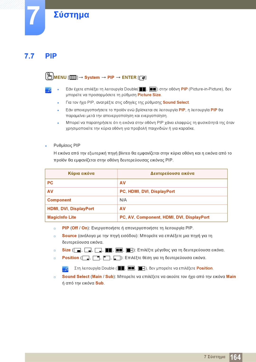 Samsung LH40PECPLBC/EN manual Pip, Menu m System PIP Enter, Κύρια εικόνα Δευτερεύουσα εικόνα, PC, HDMI, DVI, DisplayPort 