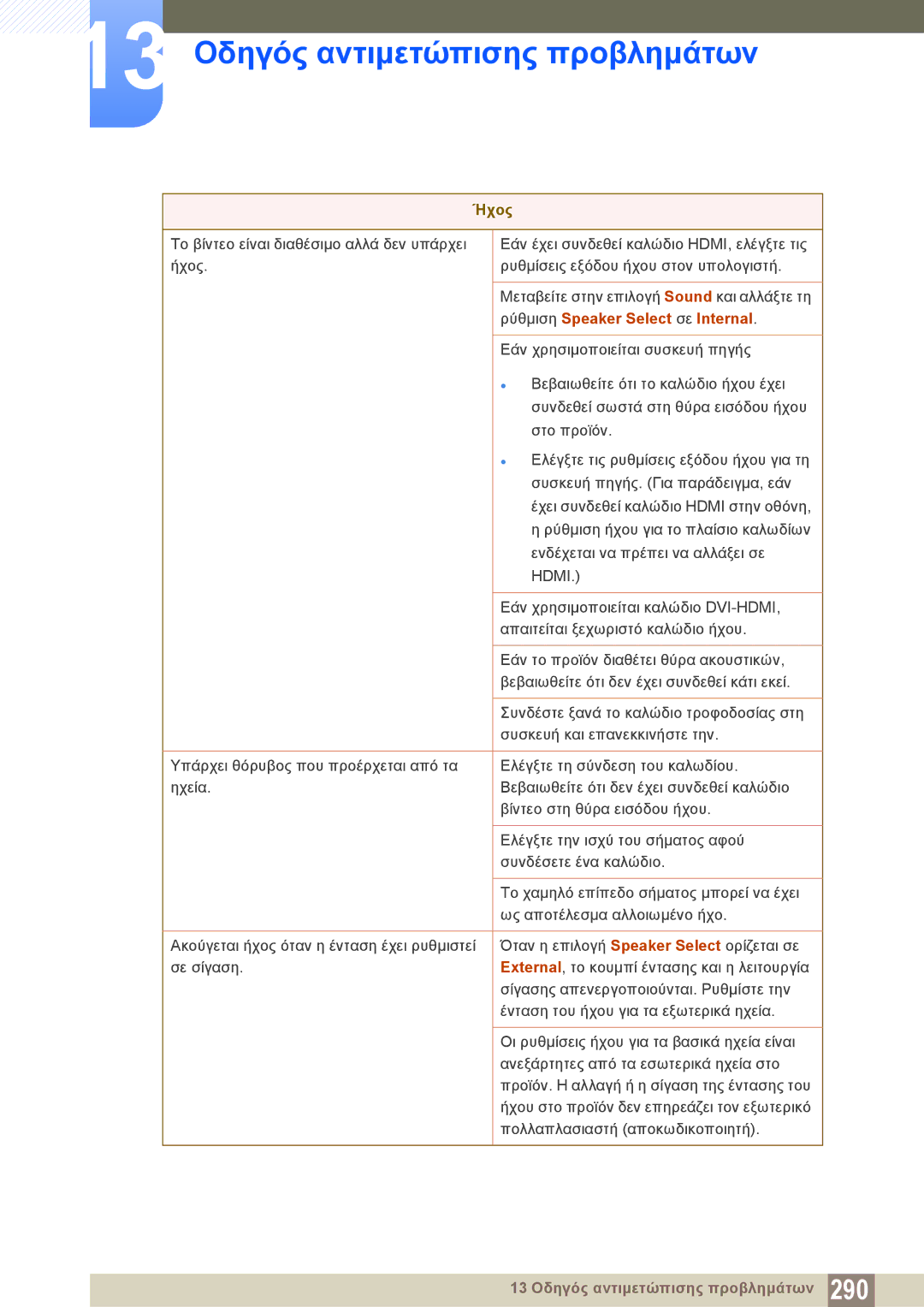 Samsung LH40PECPLBC/EN, LH46DECPLBC/EN manual Ρύθμιση Speaker Select σε Internal 