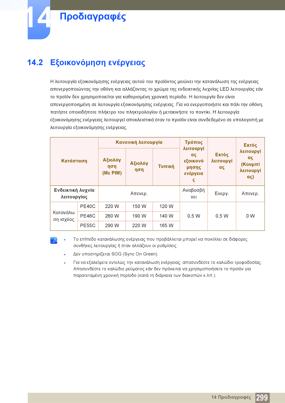 Samsung LH46DECPLBC/EN, LH40PECPLBC/EN manual 14.2 Εξοικονόμηση ενέργειας 