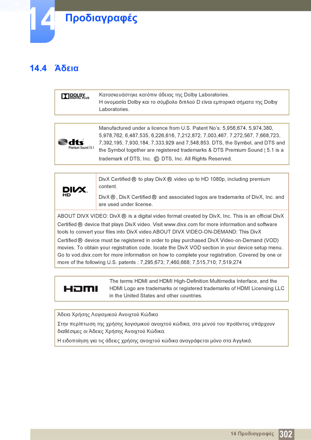 Samsung LH40PECPLBC/EN, LH46DECPLBC/EN manual 14.4 Άδεια 