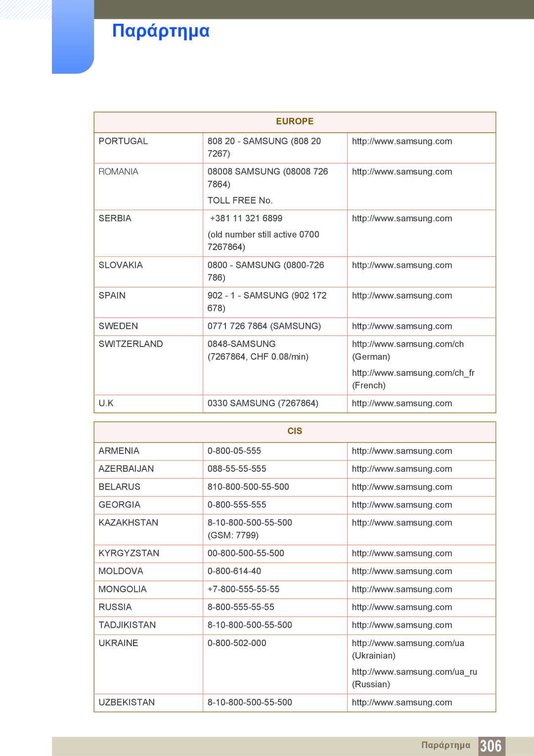 Samsung LH40PECPLBC/EN, LH46DECPLBC/EN manual Cis 