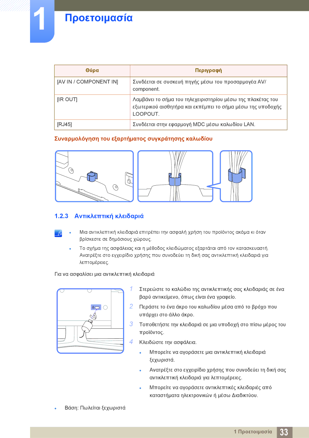 Samsung LH46DECPLBC/EN, LH40PECPLBC/EN manual 3 Αντικλεπτική κλειδαριά, Συναρμολόγηση του εξαρτήματος συγκράτησης καλωδίου 