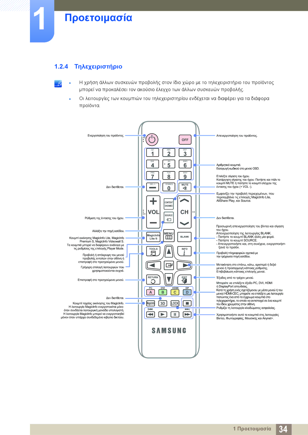 Samsung LH40PECPLBC/EN, LH46DECPLBC/EN manual 4 Τηλεχειριστήριο 