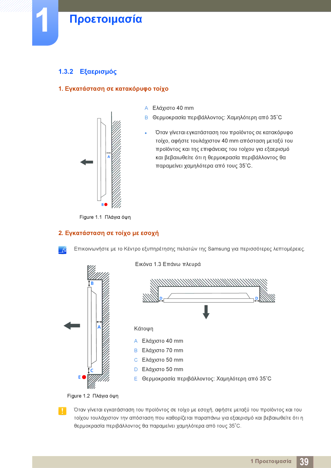 Samsung LH46DECPLBC/EN, LH40PECPLBC/EN manual 2 Εξαερισμός, Εγκατάσταση σε κατακόρυφο τοίχο, Εγκατάσταση σε τοίχο με εσοχή 