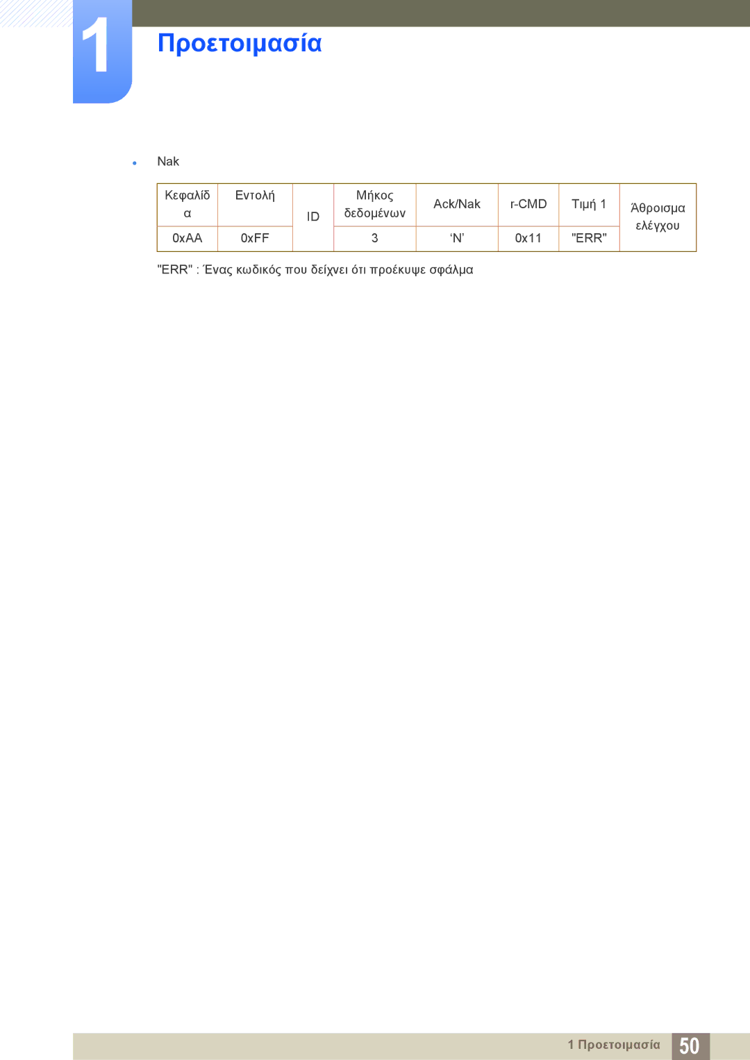 Samsung LH40PECPLBC/EN, LH46DECPLBC/EN manual Err 