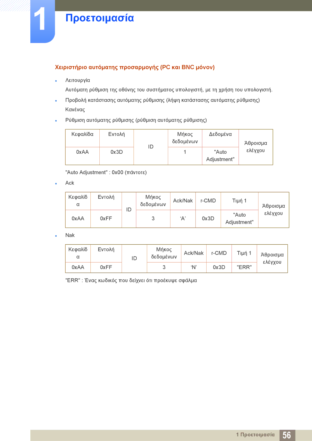 Samsung LH40PECPLBC/EN, LH46DECPLBC/EN manual Χειριστήριο αυτόματης προσαρμογής PC και BNC μόνον 