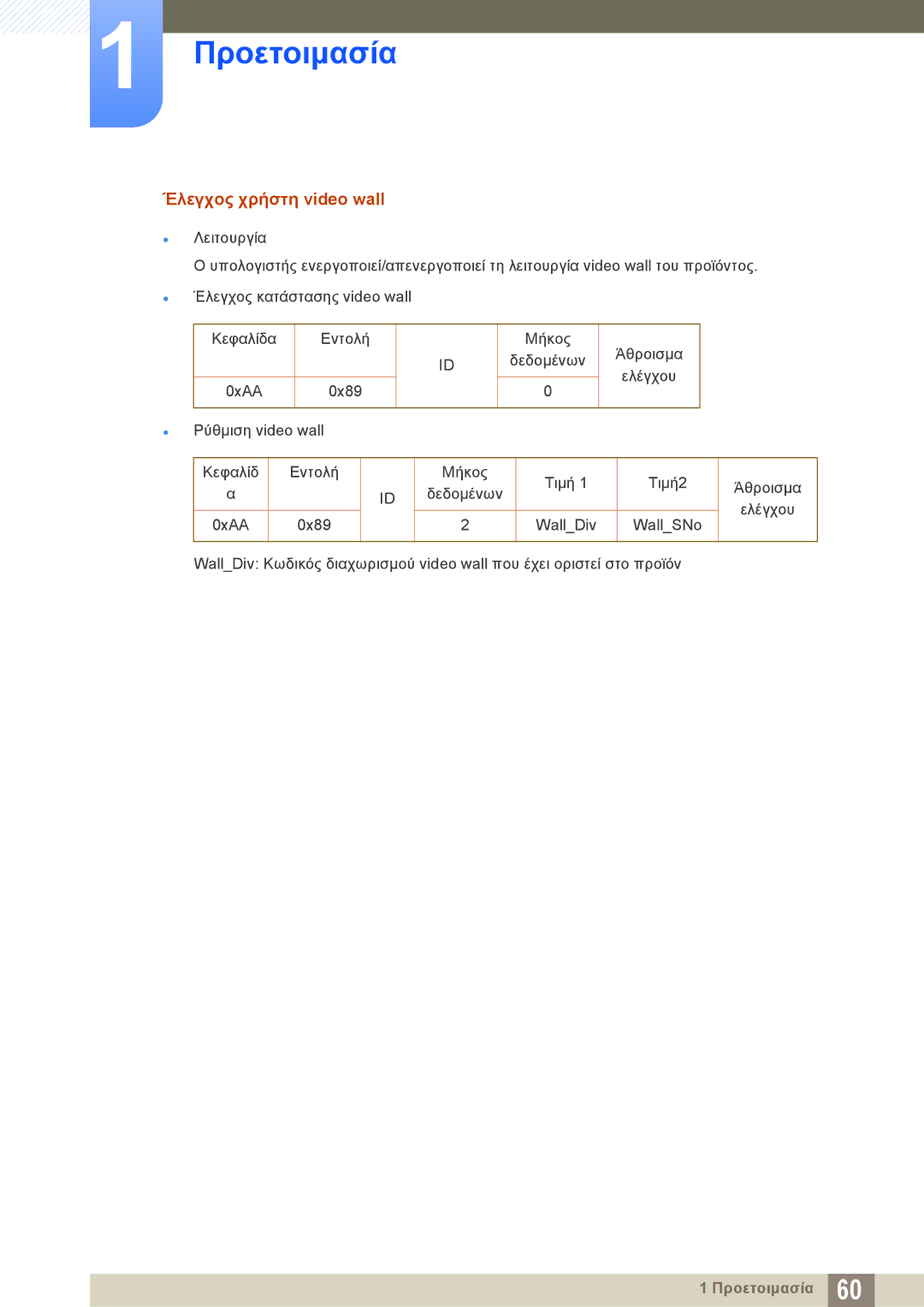 Samsung LH40PECPLBC/EN, LH46DECPLBC/EN manual Έλεγχος χρήστη video wall 