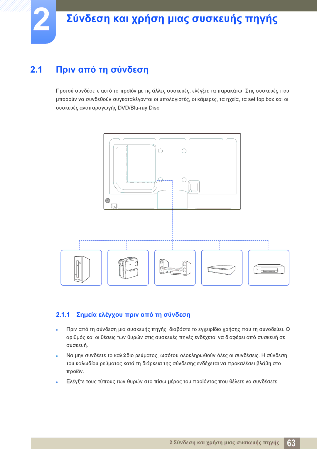 Samsung LH46DECPLBC/EN, LH40PECPLBC/EN manual Πριν από τη σύνδεση, 1 Σημεία ελέγχου πριν από τη σύνδεση 