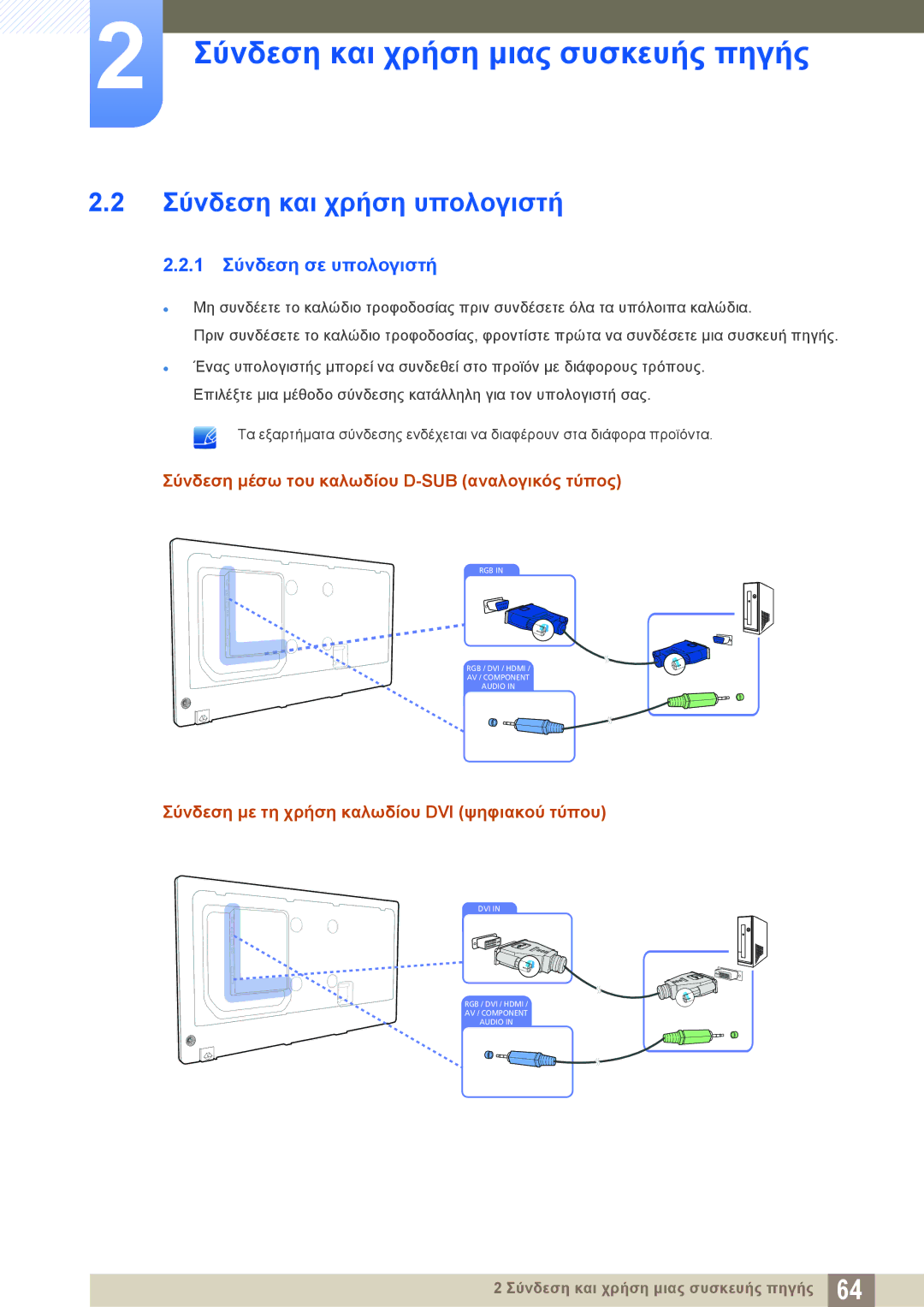 Samsung LH40PECPLBC/EN, LH46DECPLBC/EN manual Σύνδεση και χρήση υπολογιστή, 1 Σύνδεση σε υπολογιστή 