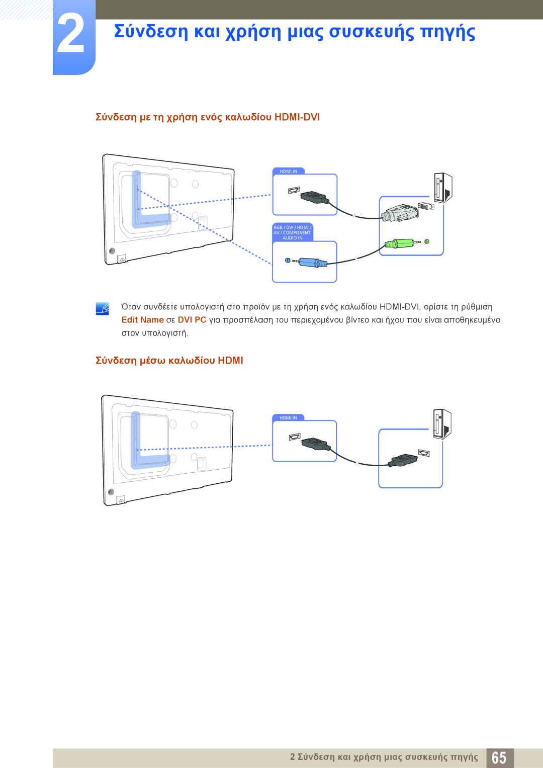 Samsung LH46DECPLBC/EN, LH40PECPLBC/EN manual Σύνδεση με τη χρήση ενός καλωδίου HDMI-DVI, Σύνδεση μέσω καλωδίου Hdmi 