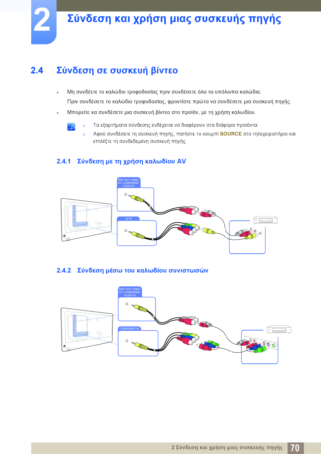 Samsung LH40PECPLBC/EN, LH46DECPLBC/EN manual Σύνδεση σε συσκευή βίντεο, 1 Σύνδεση με τη χρήση καλωδίου AV 