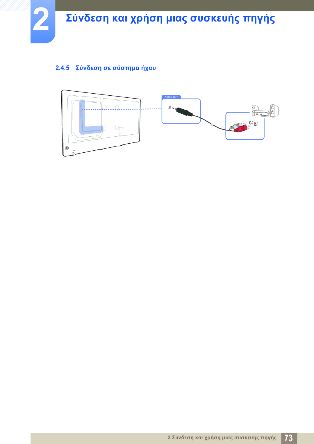 Samsung LH46DECPLBC/EN, LH40PECPLBC/EN manual 5 Σύνδεση σε σύστημα ήχου 