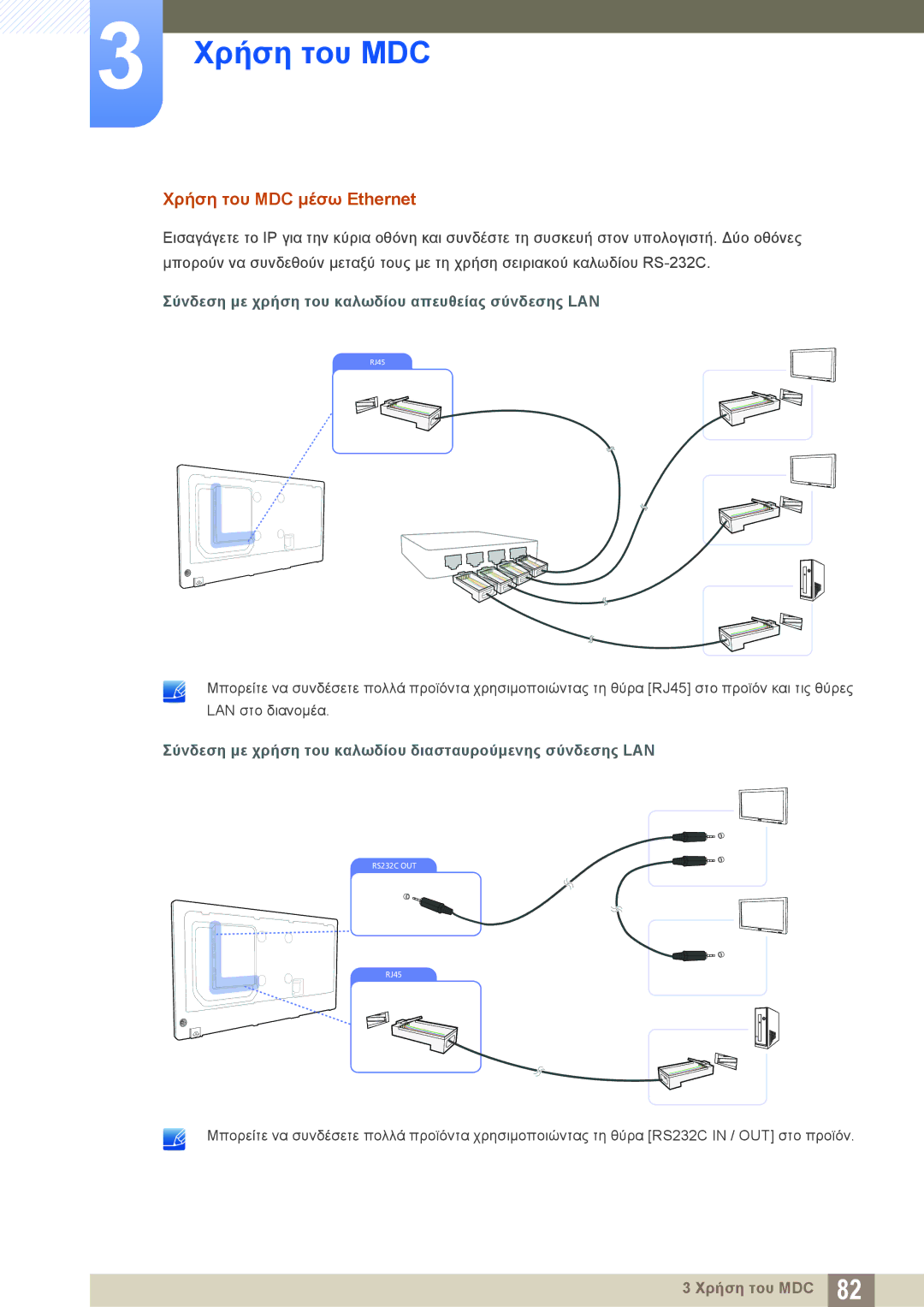 Samsung LH40PECPLBC/EN, LH46DECPLBC/EN Χρήση του MDC μέσω Ethernet, Σύνδεση με χρήση του καλωδίου απευθείας σύνδεσης LAN 