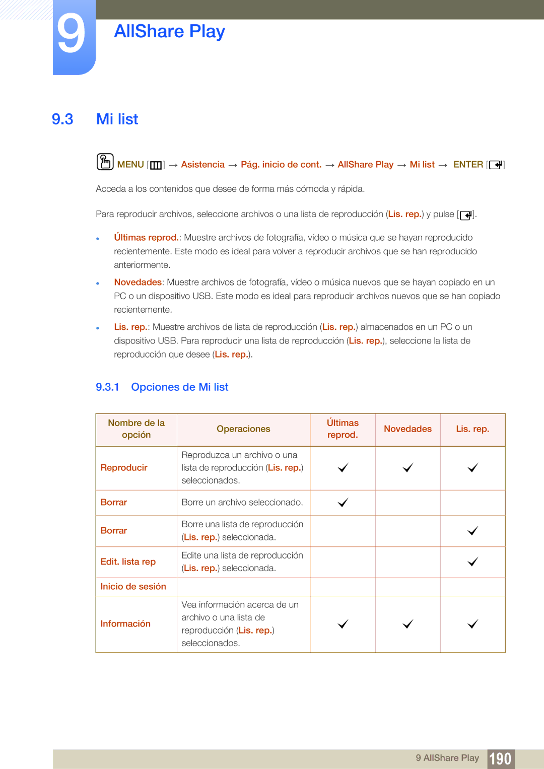 Samsung LH40PECPLBC/EN, LH55PECPLBC/EN, LH46PECPLBC/EN, LH46DECPLBC/EN, LH40DECPLBC/EN manual Opciones de Mi list 