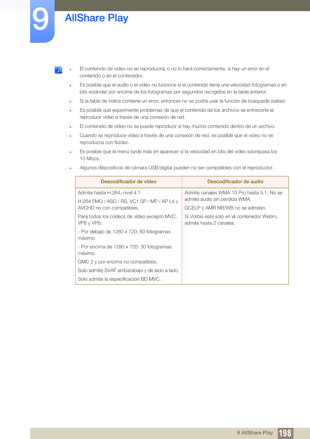 Samsung LH46DECPLBC/EN, LH40PECPLBC/EN, LH55PECPLBC/EN, LH46PECPLBC/EN manual Descodificador de vídeo Descodificador de audio 