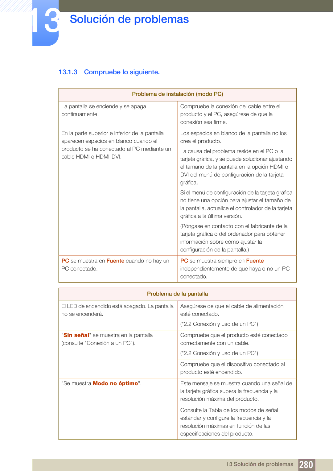 Samsung LH40PECPLBC/EN, LH55PECPLBC/EN, LH46PECPLBC/EN manual Compruebe lo siguiente, Problema de instalación modo PC 